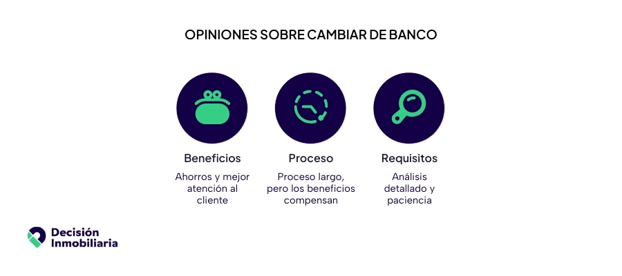 cambiar hipoteca de banco opiniones